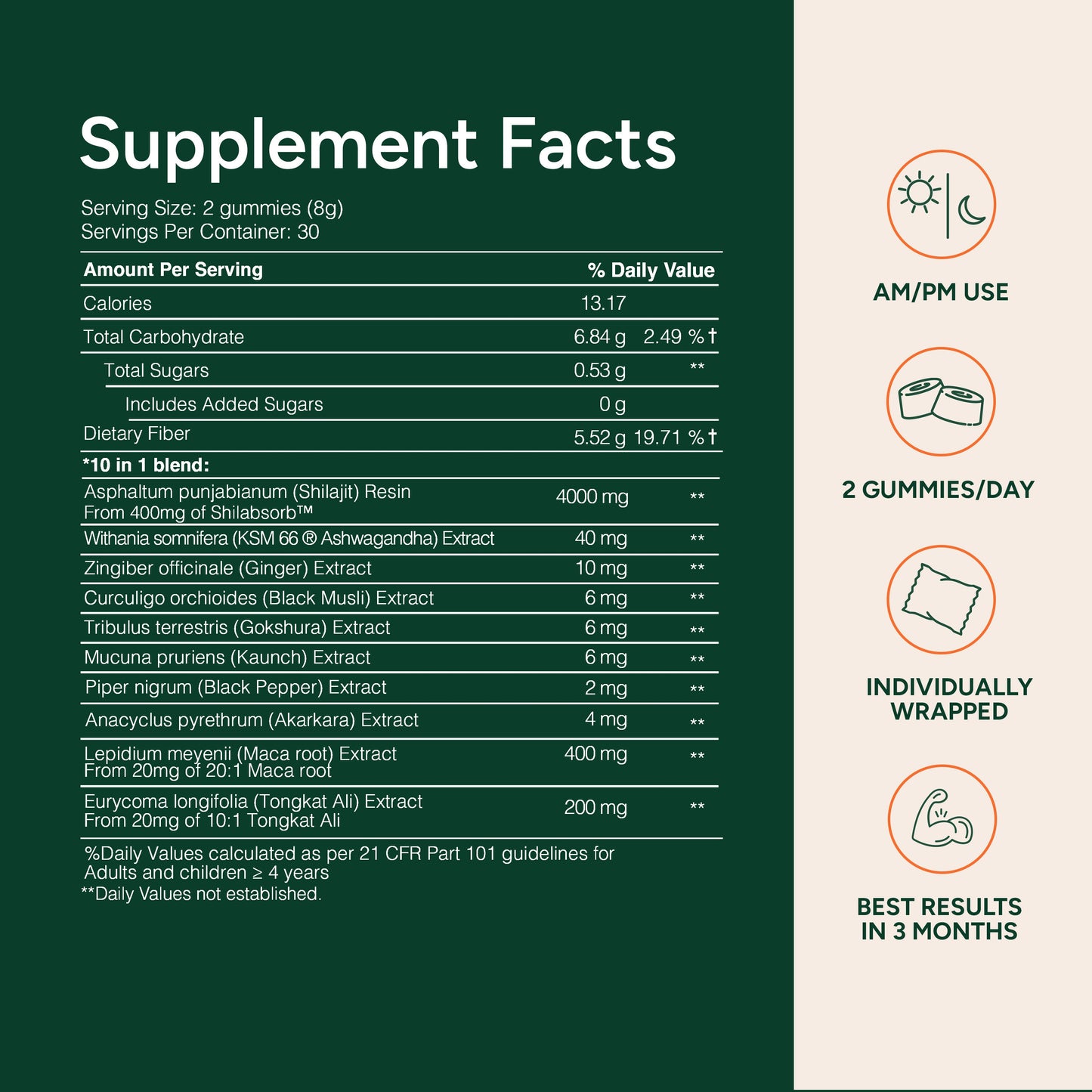 ROOT LABS 10-in-1 Alpha Shilajit Gummies | 4000 mg Pure Himalayan Shilajit with Tongkat Ali & Maca Root | for Men & Women | ShilAbsorb Bioavailability Tech | Sugar-Free, Vegan | 60 Gummies