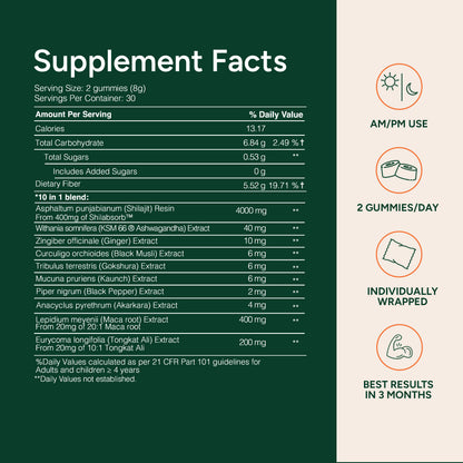 ROOT LABS 10-in-1 Alpha Shilajit Gummies | 4000 mg Pure Himalayan Shilajit with Tongkat Ali & Maca Root | for Men & Women | ShilAbsorb Bioavailability Tech | Sugar-Free, Vegan | 60 Gummies